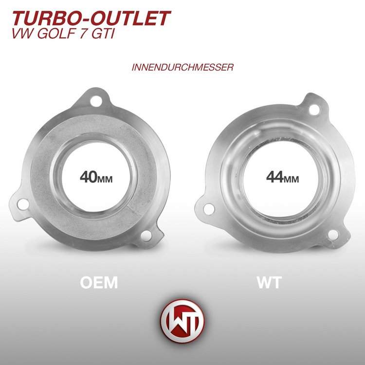 Outlet de Turbo Wagner pour VAG 2.0 TSI EA888 Gen.4(voir liste compatibilités) — image 4