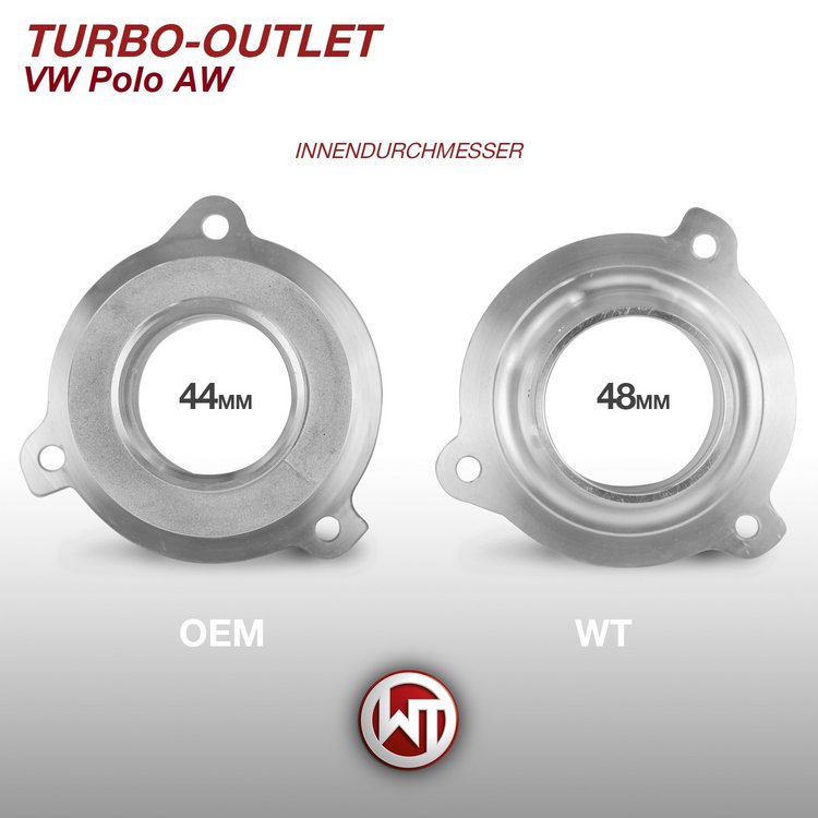 Turbo Outlet Wagner pour VW Polo AW GTI 207 Chevaux — image 5