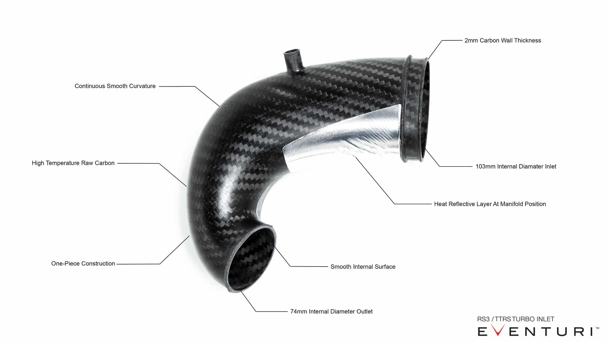 Inlet de turbo carbone Eventuri pour Audi RS3 8V.5 / 8Y / TTRS 8S Entrée turbo en carbone SANS BRIDE — image 2