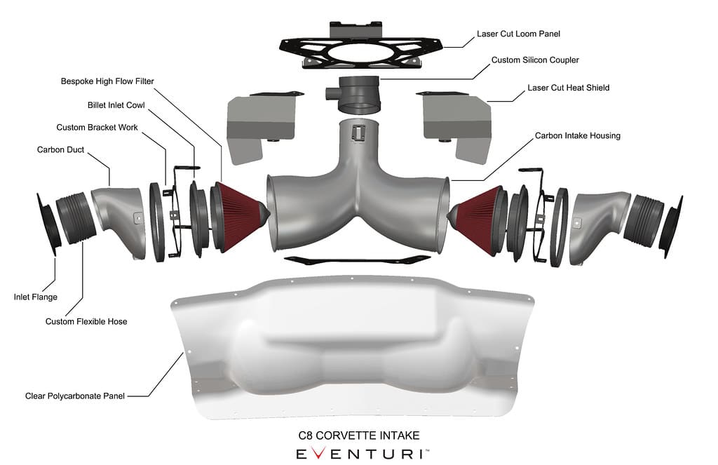 Système d’admission Eventuri pour Corvette Stingray Coupé C8 — image 9