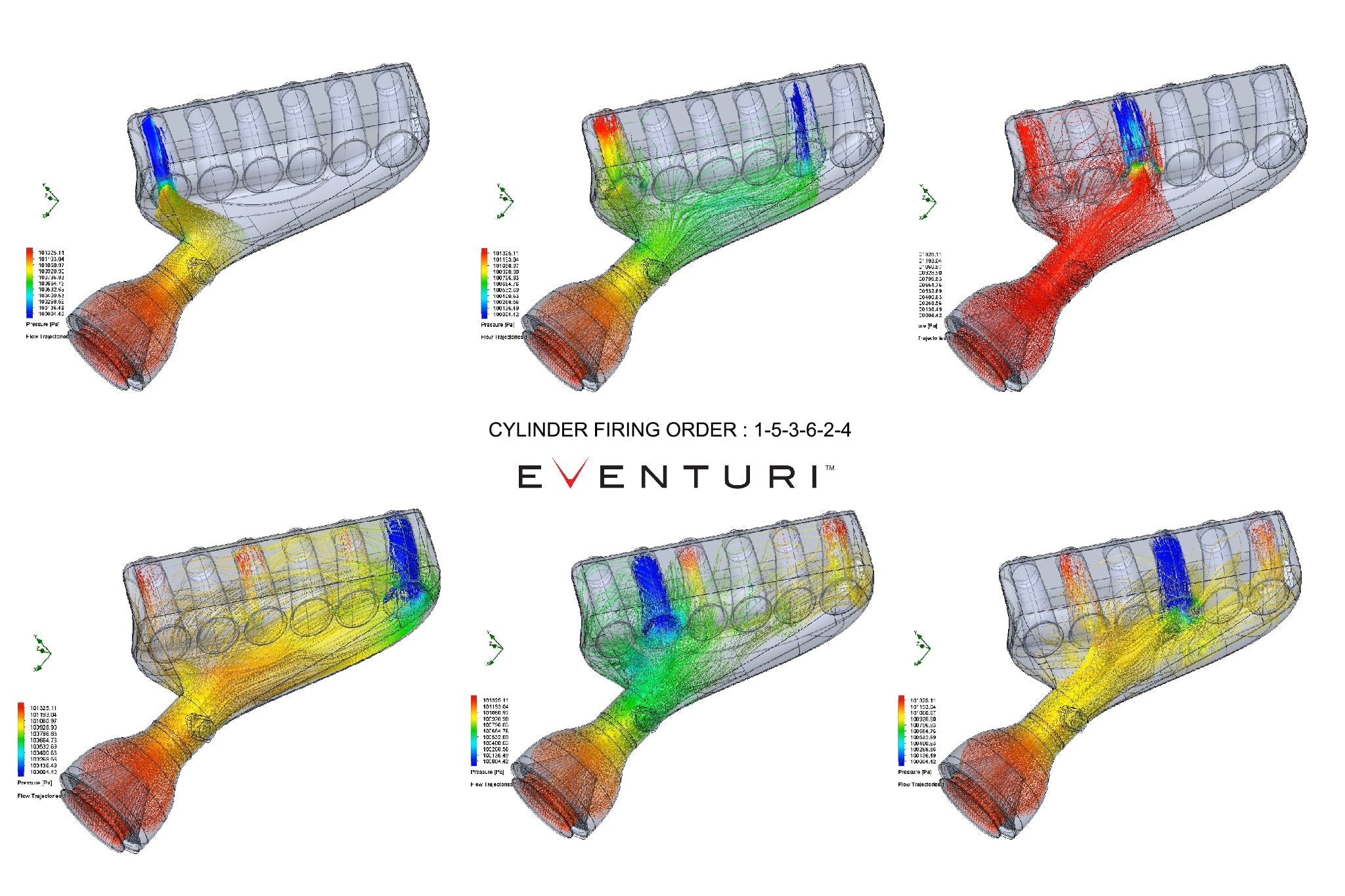 Collecteur d’admission avec boite à air carbone Eventuri pour BMW M3 E46-Référence EVE-E46ABX-CF-INT — image 8