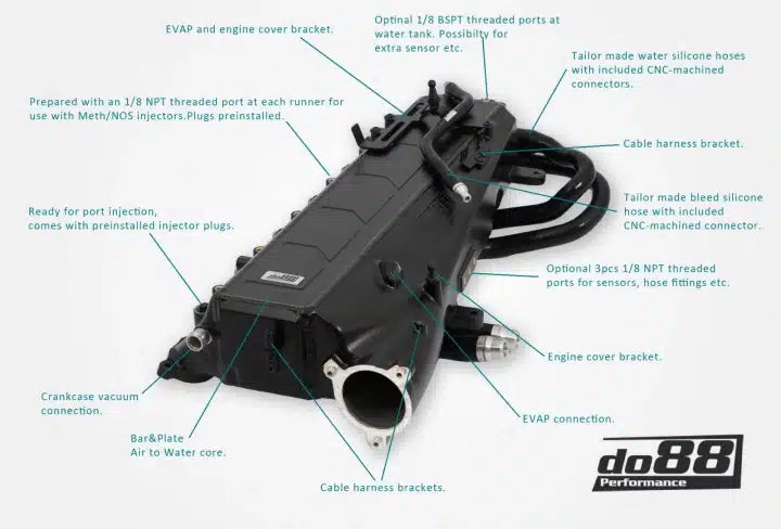 Do88 Collecteur d’admission, BMW Série F moteur (B58) — image 4