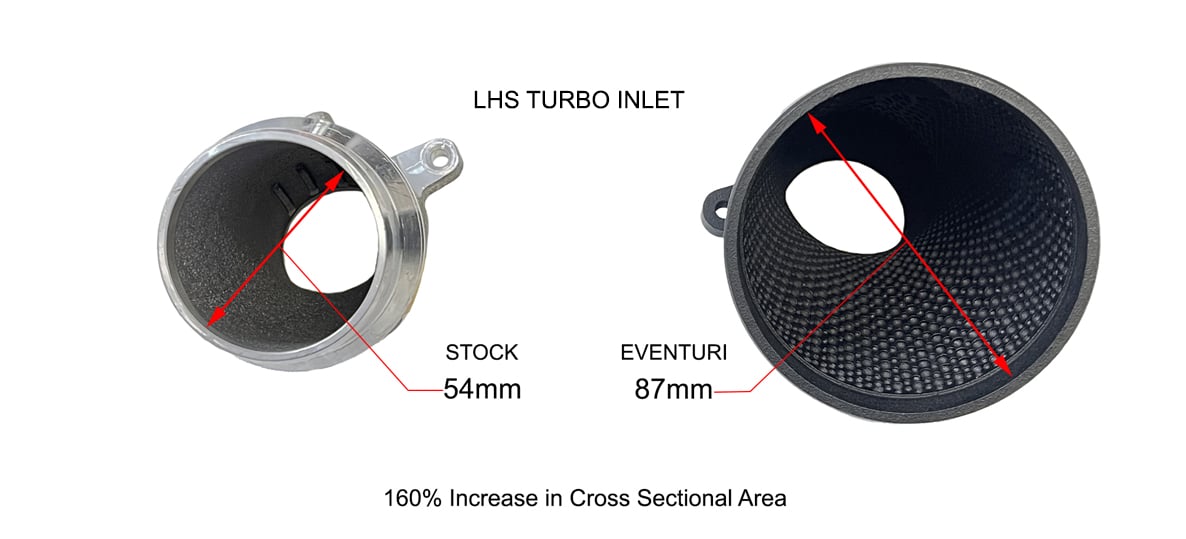 Admission carbone Eventuri pour BMW M3 G80 / M4 G8x / M2 G87 — image 6