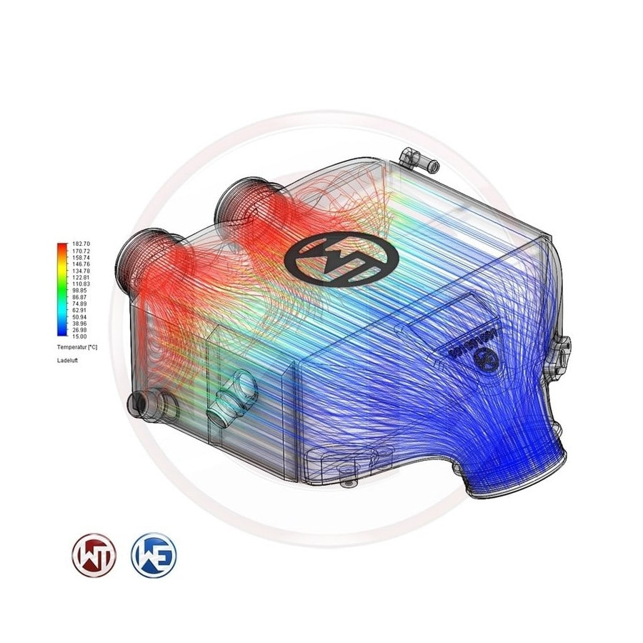 Intercooler Wagner Tuning pour S55 BMW M2/M3/M4 — image 3